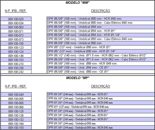 clamp-catalogo_link